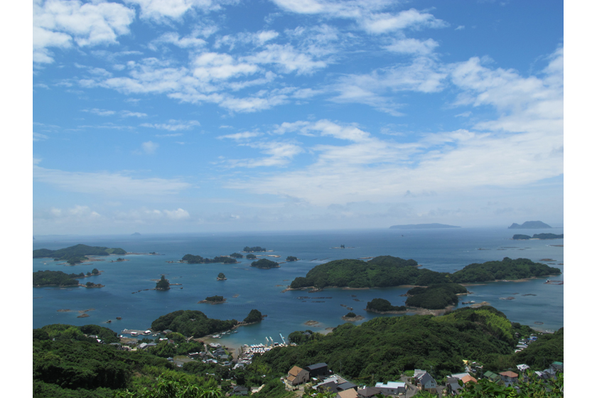 HIMITO