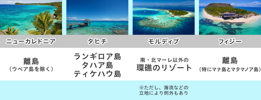 南太平洋ビーチリゾートのベストシーズンや違いを徹底比較！ | 旅Pocket