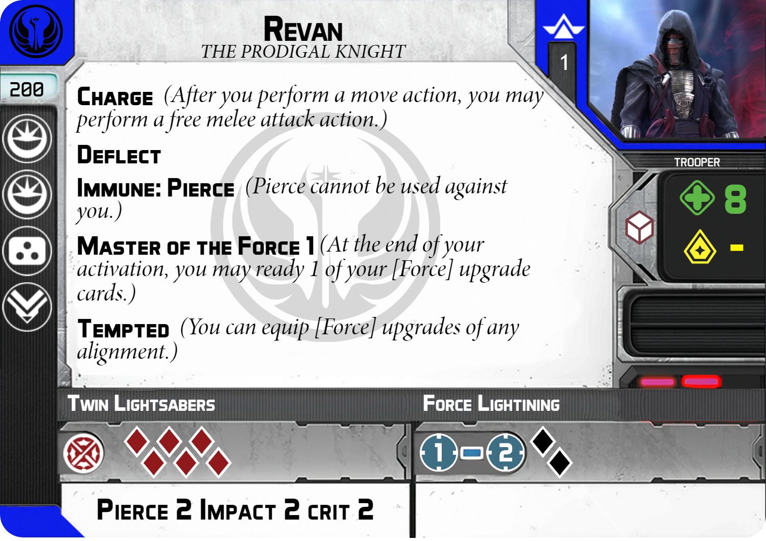 Tabletop Admiral Star Wars Legion and Shatterpoint Army Builder