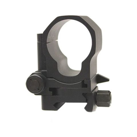 Aimpoint Flip to side Mount
