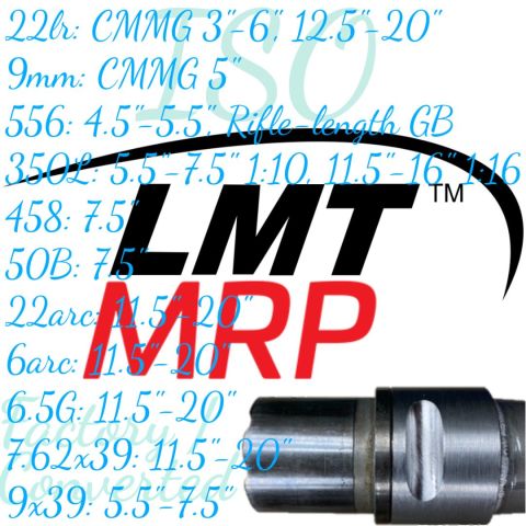 ISO: LMT MRP barrels