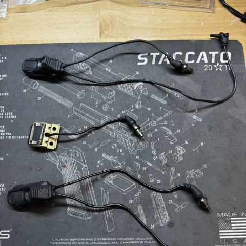 Unity Axon & Unity Hub setup