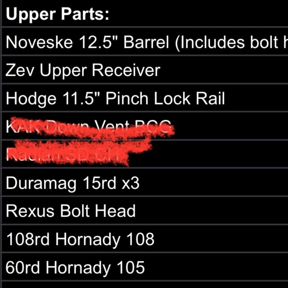 Image 3 - 12.5” 6 ARC Upper Kit