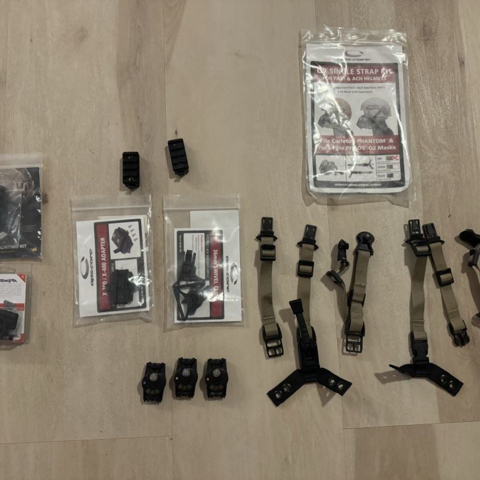 Image 1 - Ops core and team Wendy access