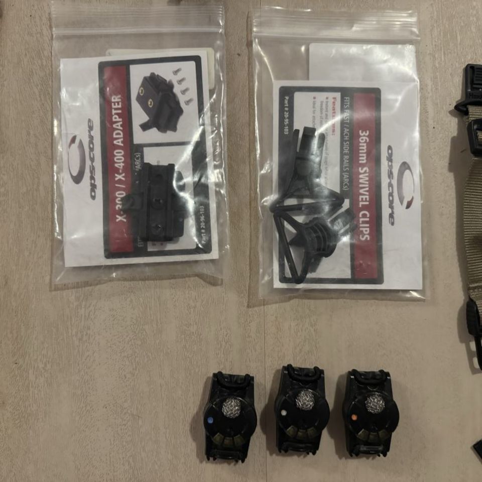 Image 2 - Ops core and team Wendy access