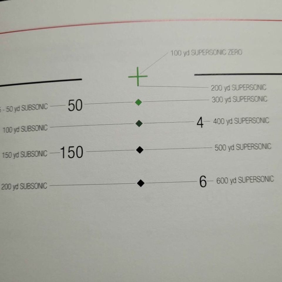 Image 4 - Trijicon ACOG & Geissele Mount