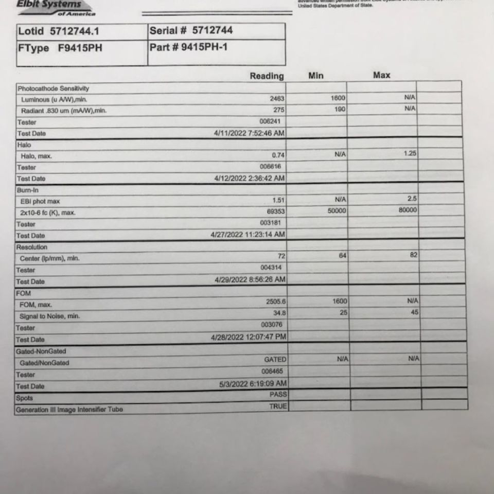 Image 4 - 1431 Mk.2 binos, Elbit PH WP