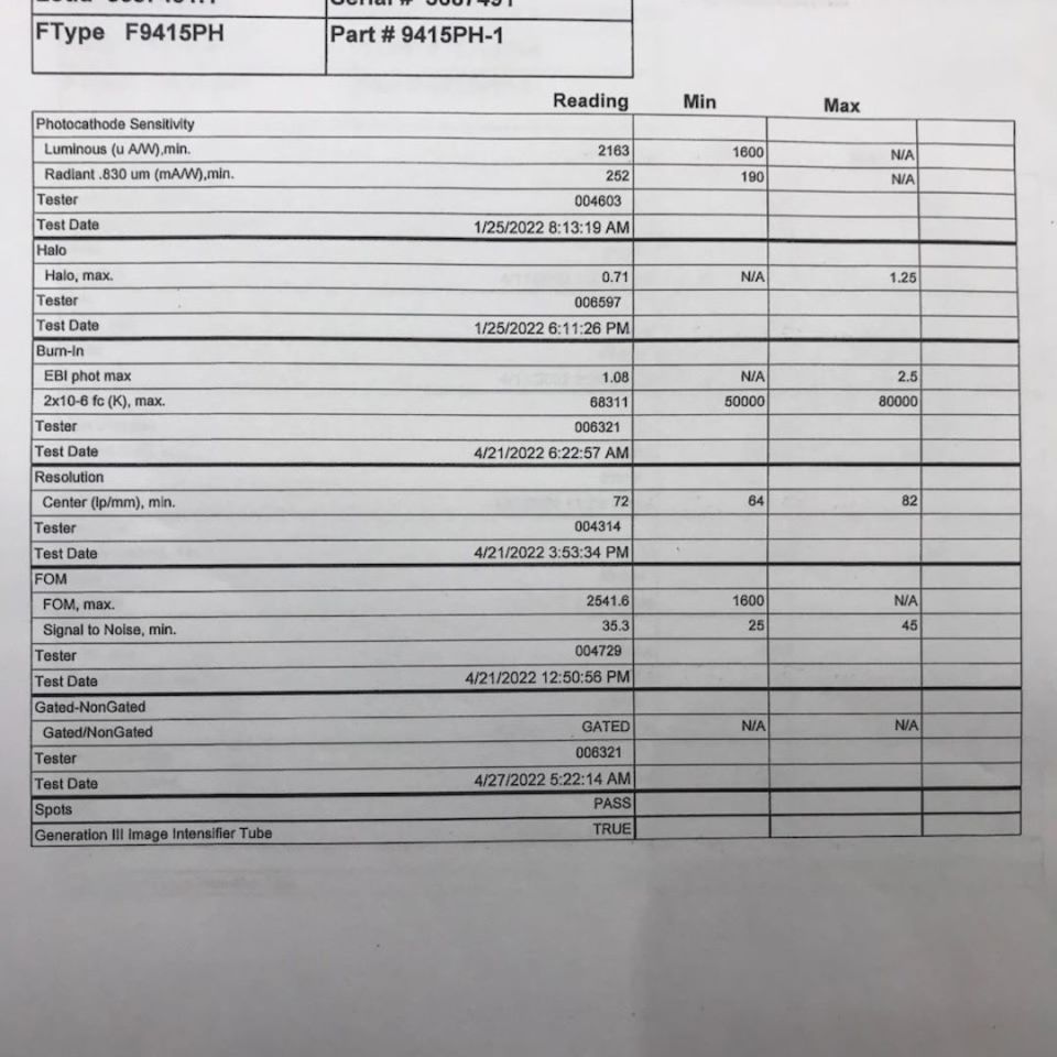 Image 5 - 1431 Mk.2 binos, Elbit PH WP