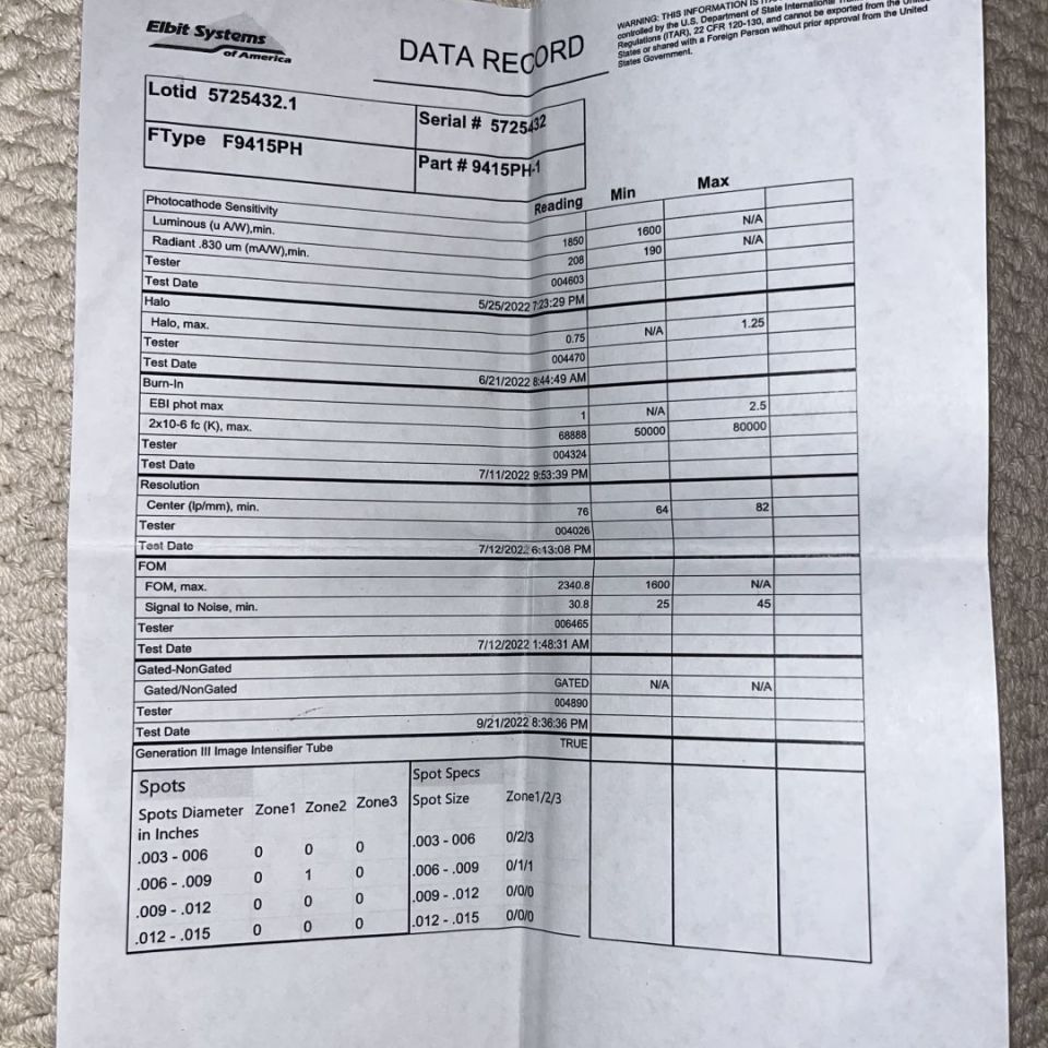 Image 5 - PRICE DROP A-RNVG 2340+ FOM