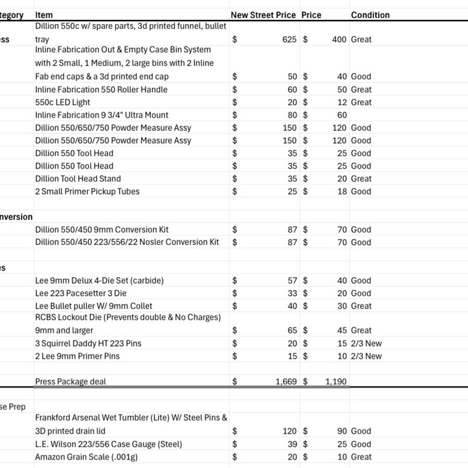 Image 5 - Dillion 550 press - 556/9mm