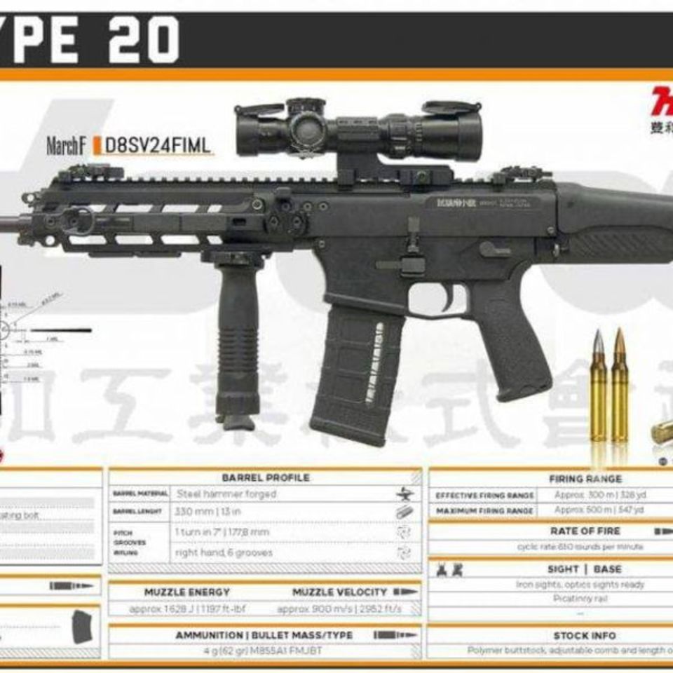 Image 3 - MARCH Tactical 30mm scope ring
