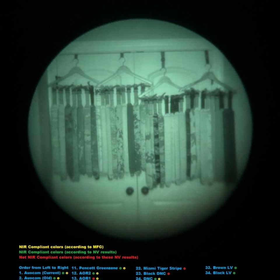 Image 3 - Tangslangs padded slings