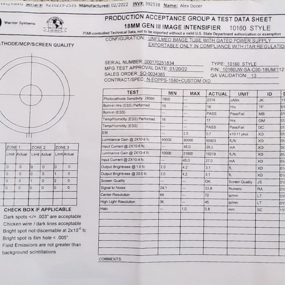 Image 3 - TNVC RNVGs