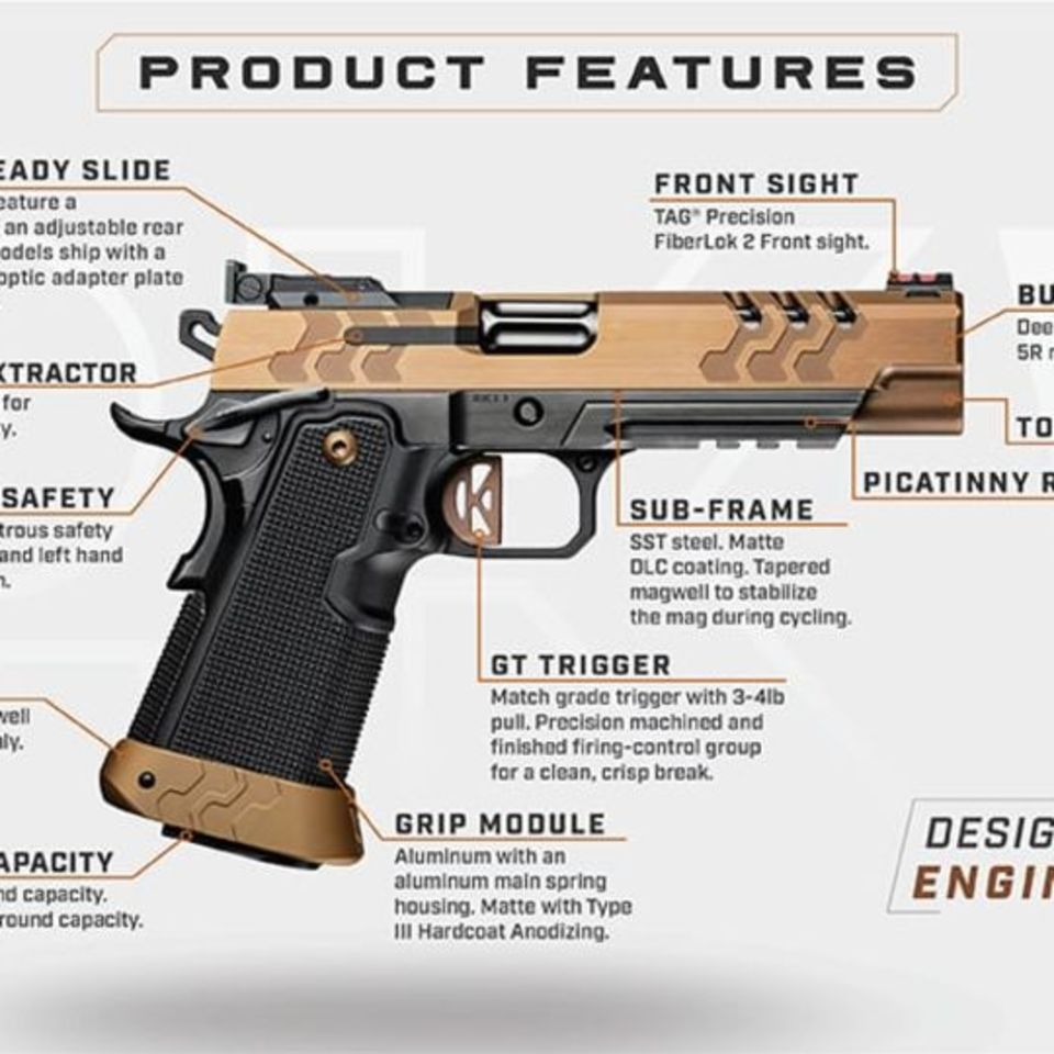 Image 5 - NEW Kimber 2K11 Target OR
