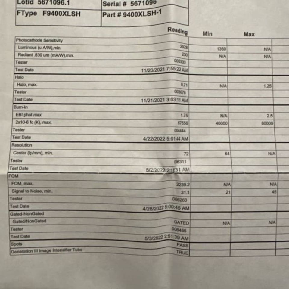 Image 4 - DTNVS ELBIT NIGHT VISION