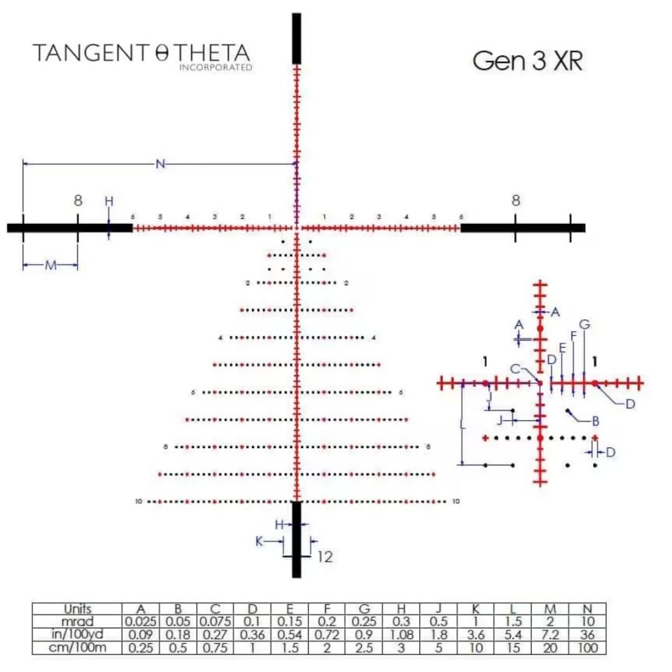 Image 3 - Tangent Theta Model TT315P 