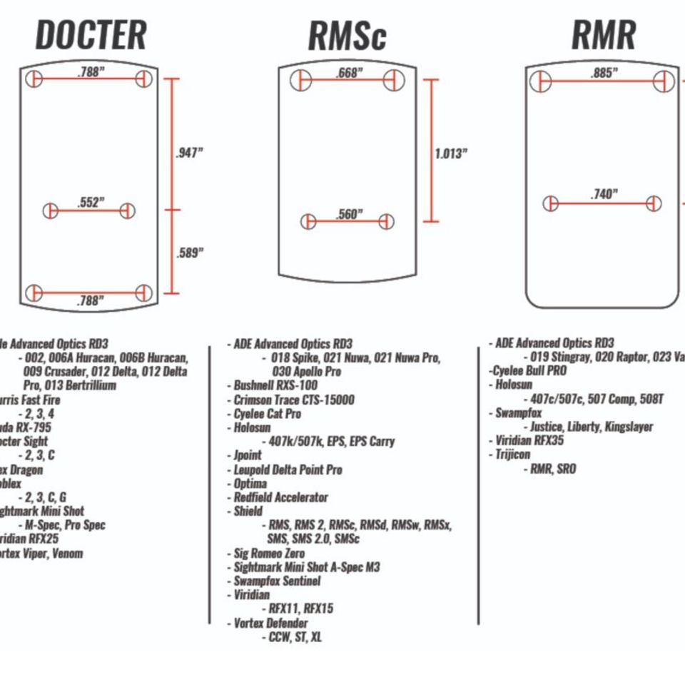 Image 5 - Anubis Defense AR Mount