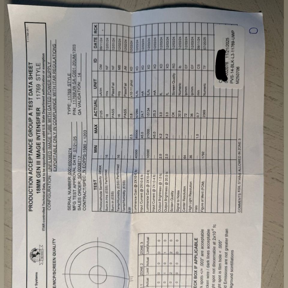 Image 4 - TNVC White phos PVS14