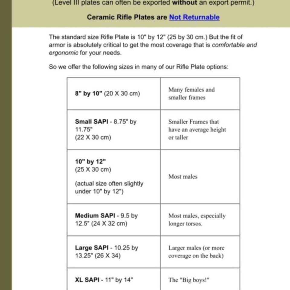 Image 4 - Body Armor: LTC Ceramic Plates