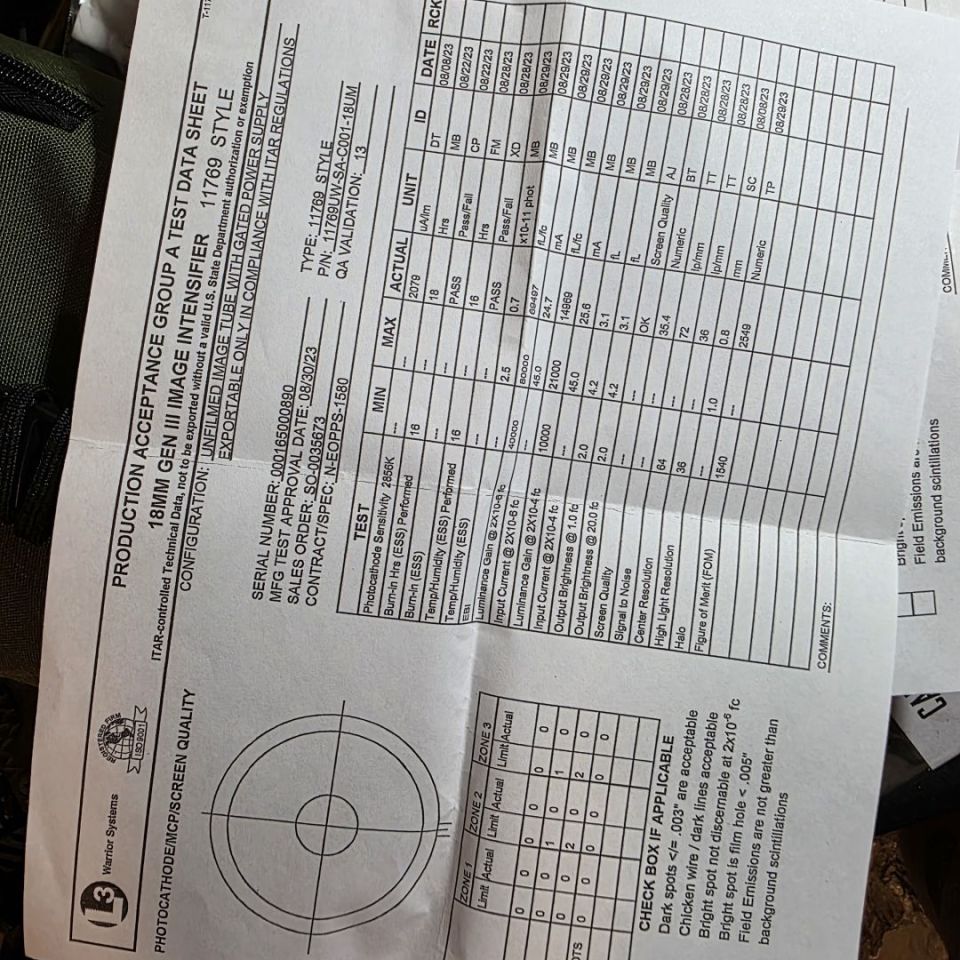 Image 5 - RNVGA L3 Binos