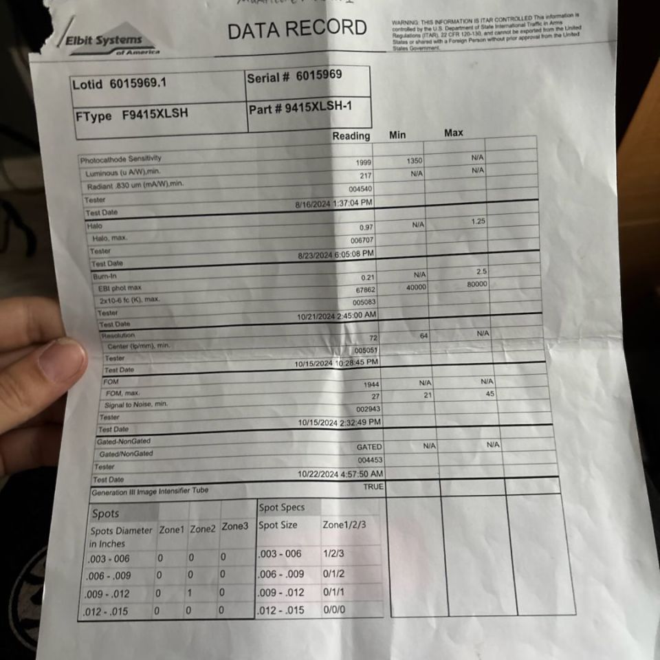 Image 4 - Elbit Xlshs