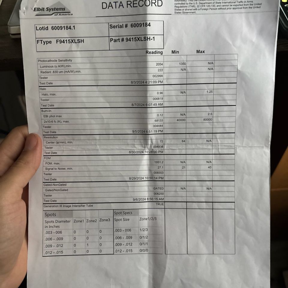 Image 2 - Elbit Xlshs