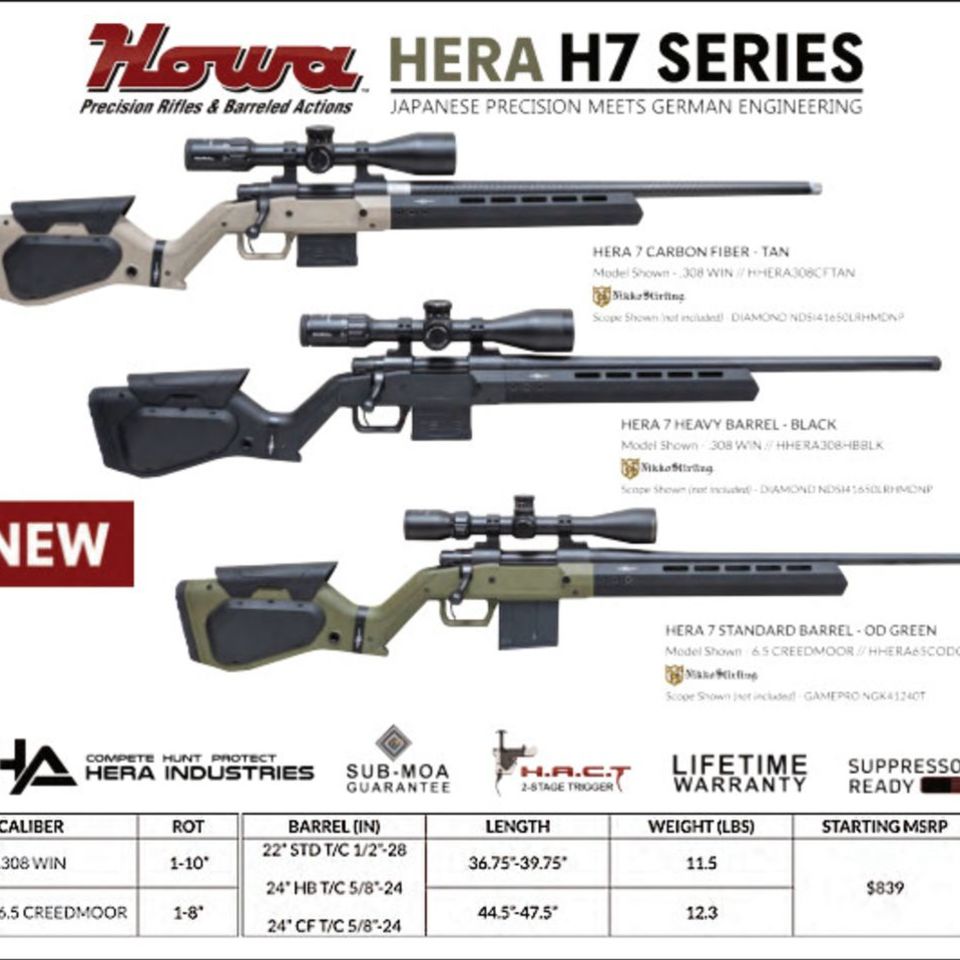 Image 2 - 6.5CM Howa H7