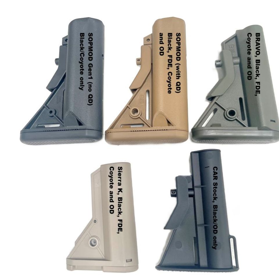 Image 2 - B5 Systems stock, grips, plugs