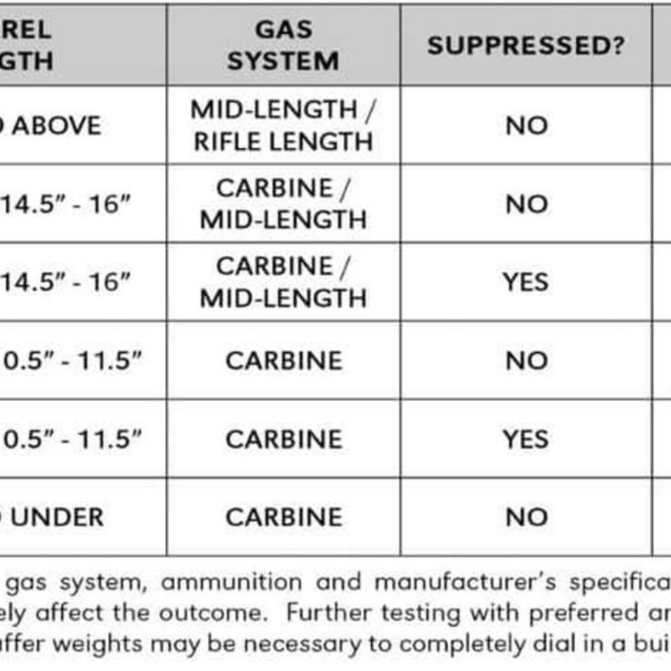 Image 5 - New Atrius super safety FRT