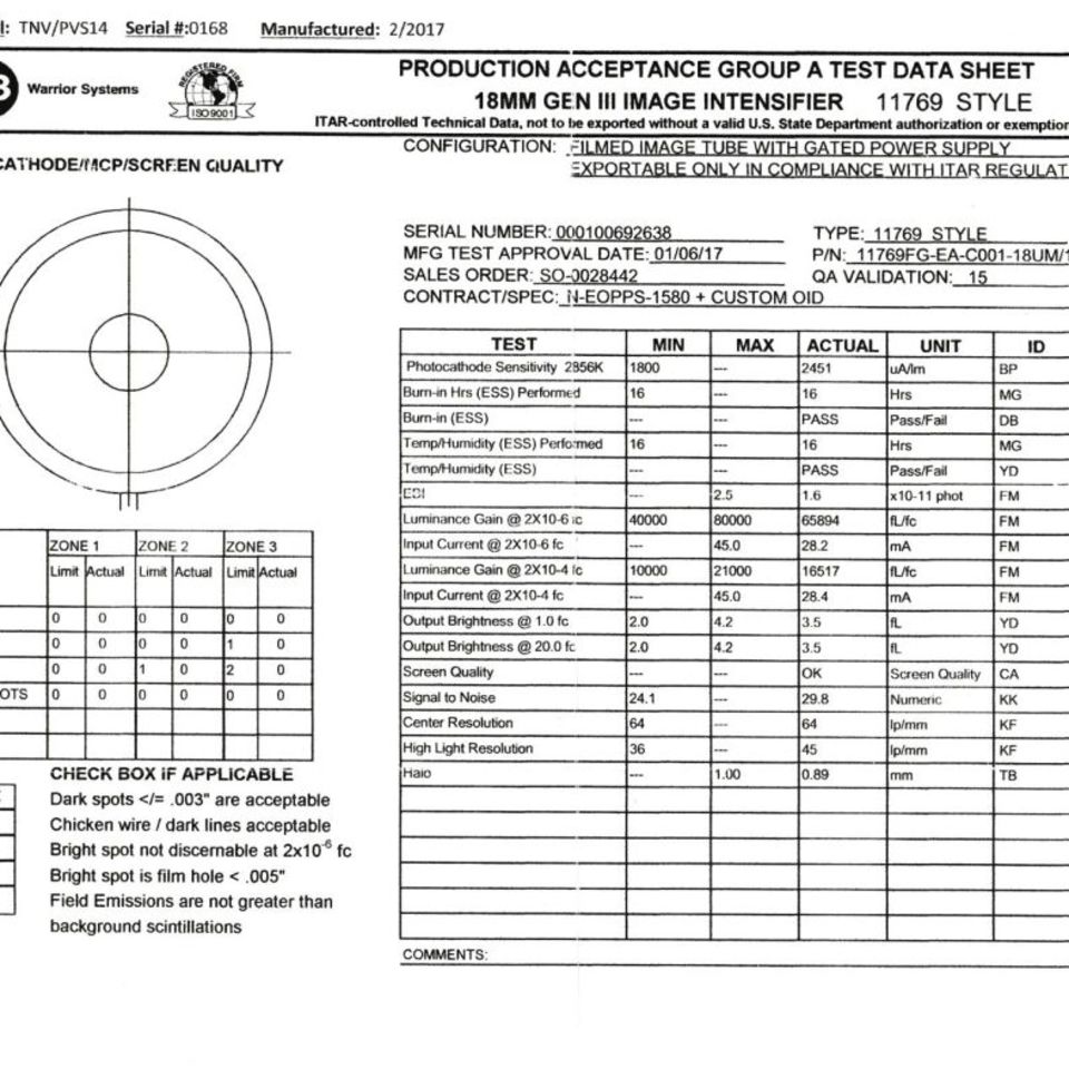 Image 2 - TNVC L3 Omni 8 grn/Wilcox G11 