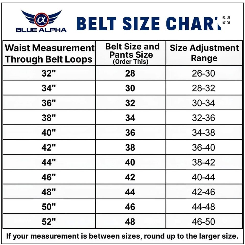 Image 5 - Blue Alpha Splatter Belt