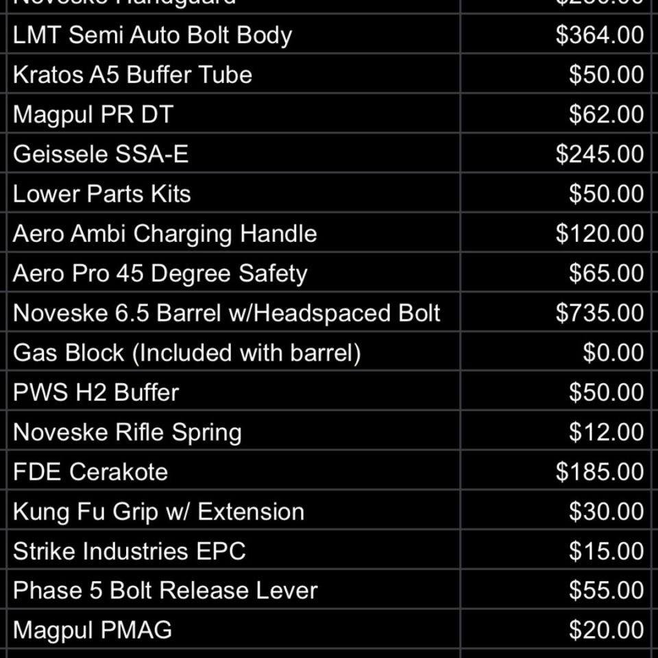 Image 4 - 6.5 N6 Switchblock AR-10