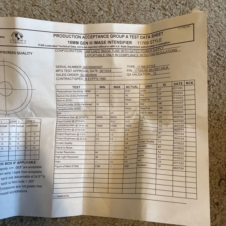 Image 4 - L3 Harris PVS-14