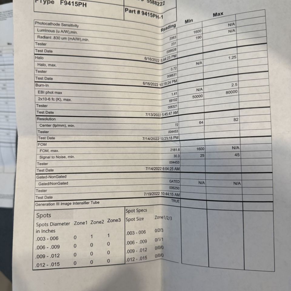 Image 4 - Mh1 Elbit PH