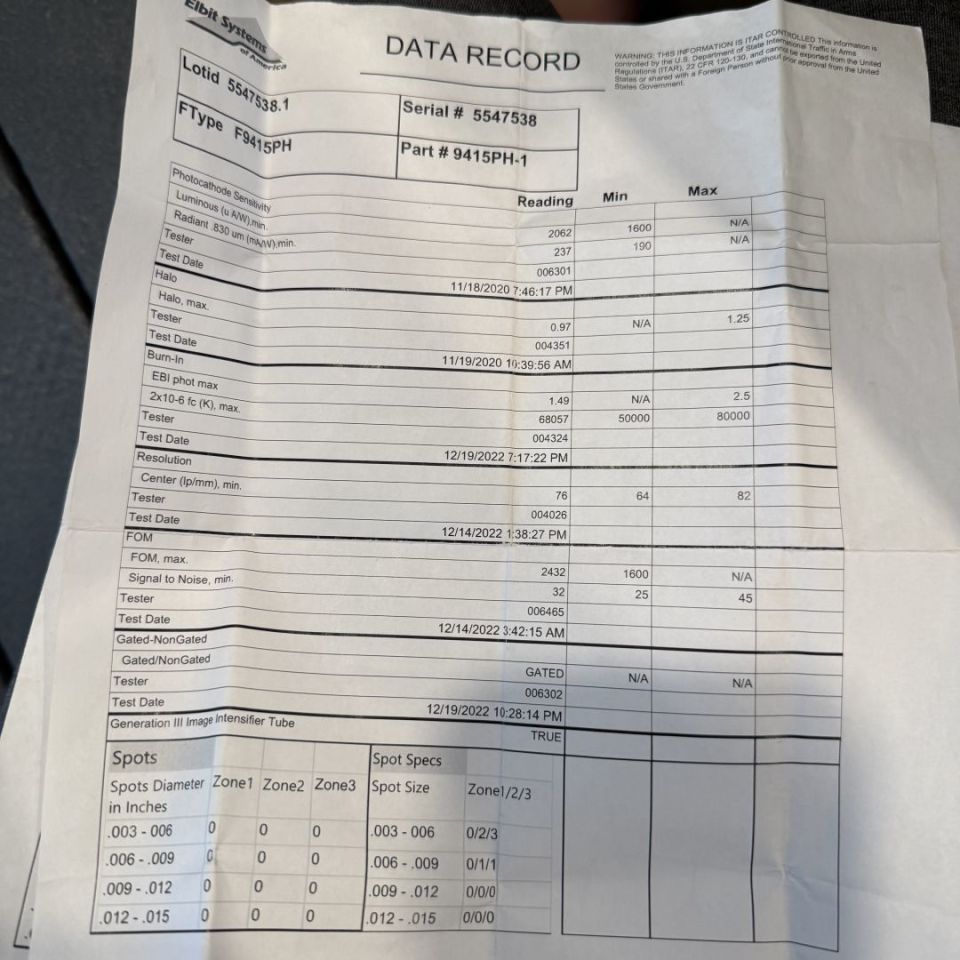 Image 3 - Mh1 Elbit PH