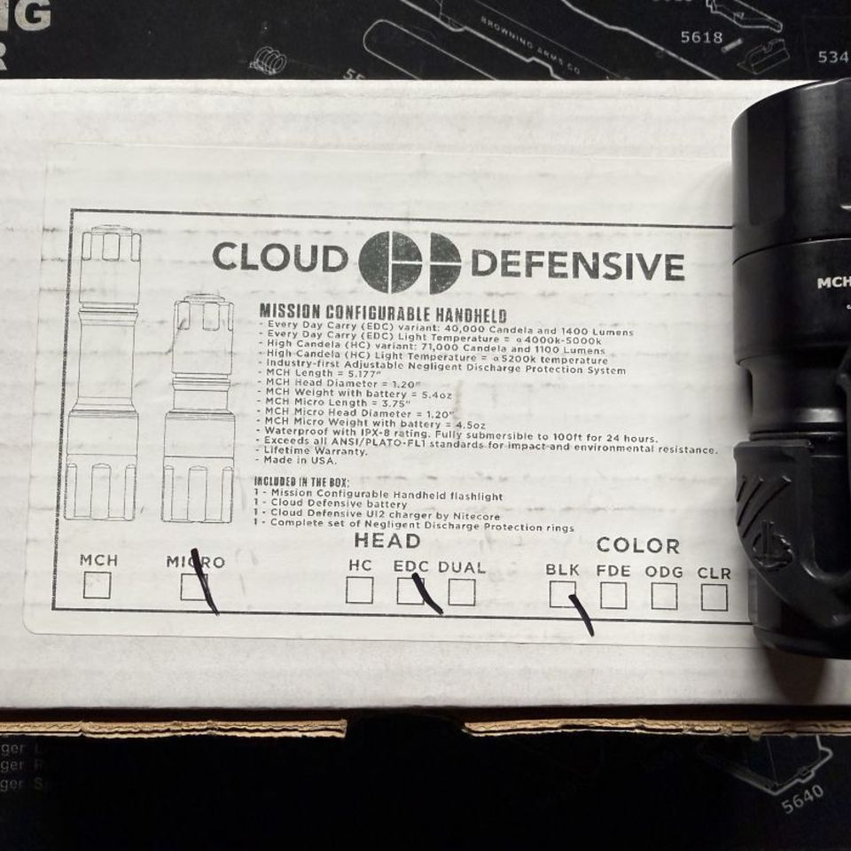 Image 1 - Cloud Defensive Micro EDC