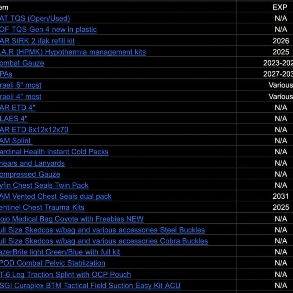 Image 5 -  I.F.A.K/M.e.d supply 1/28