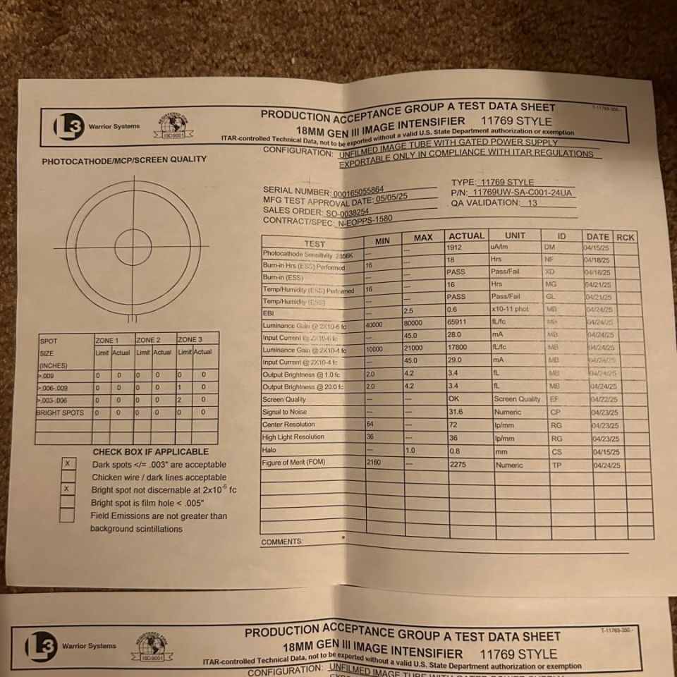 Image 5 - WP L3 Nocturn Ind. Katana