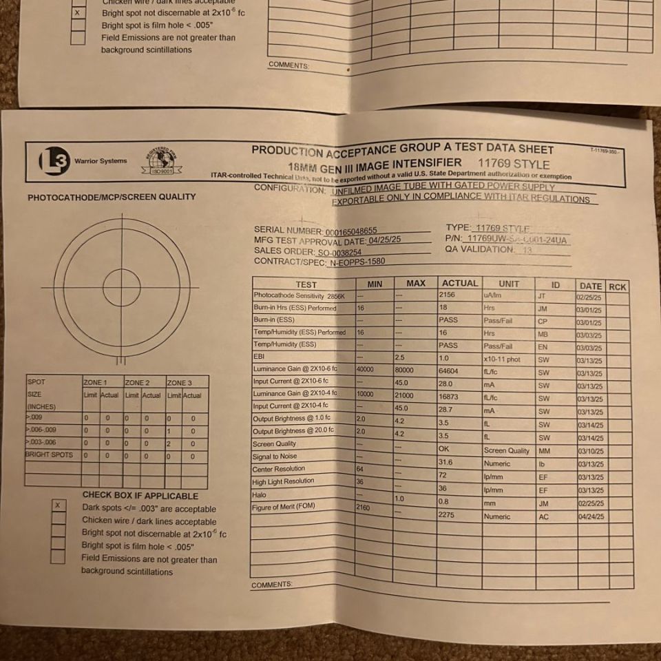 Image 4 - WP L3 Nocturn Ind. Katana