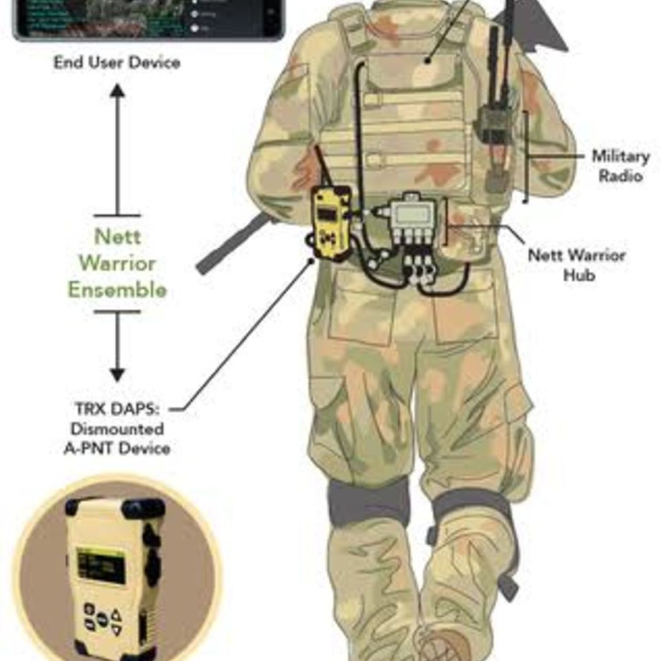 Image 2 - Nett Warrior, Harris power hub