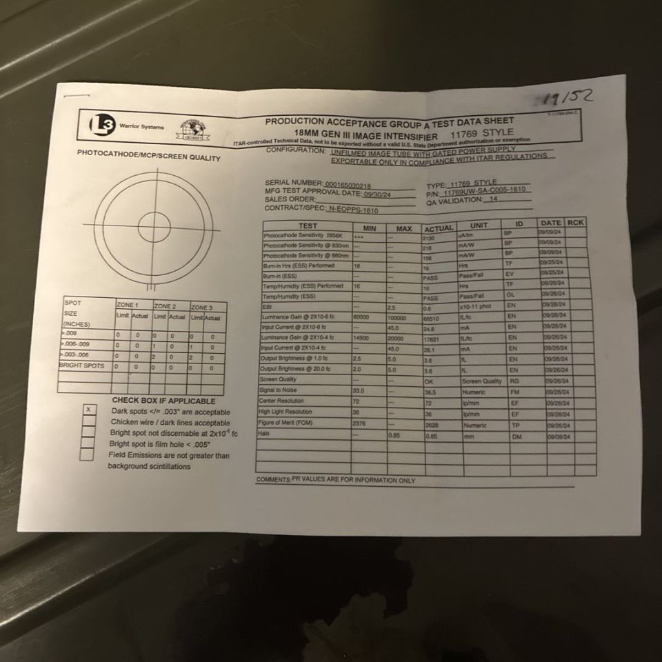 Image 2 - 1531’s Ultra high FOM 