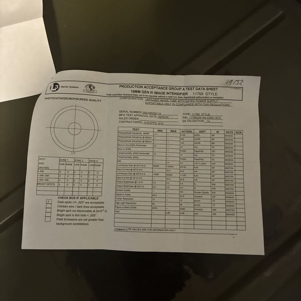 Image 3 - 1531’s Ultra high FOM 