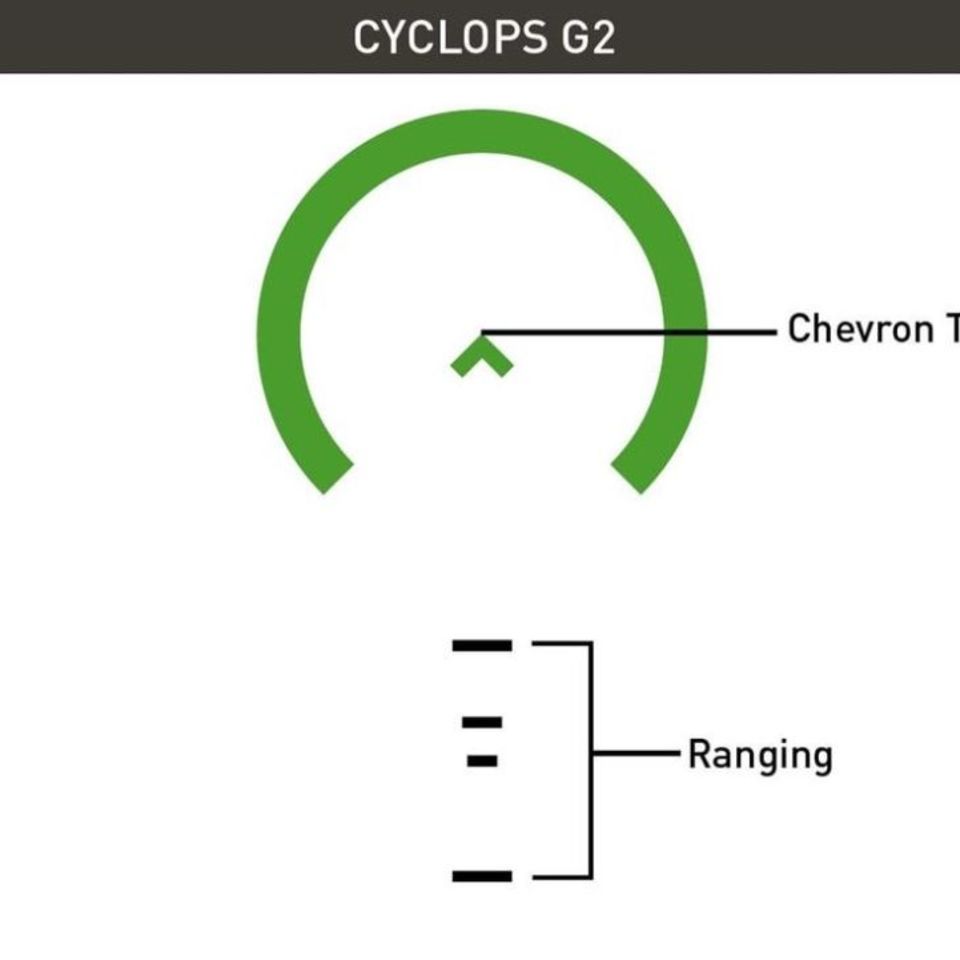 Image 2 - Primary Arms SLx 1X MicroPrism