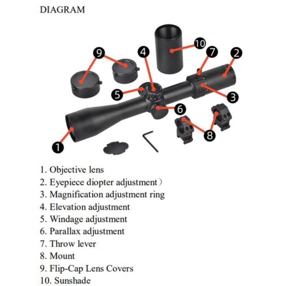 Image 5 - ADE ProZoom 5-20X50 SFP MIL