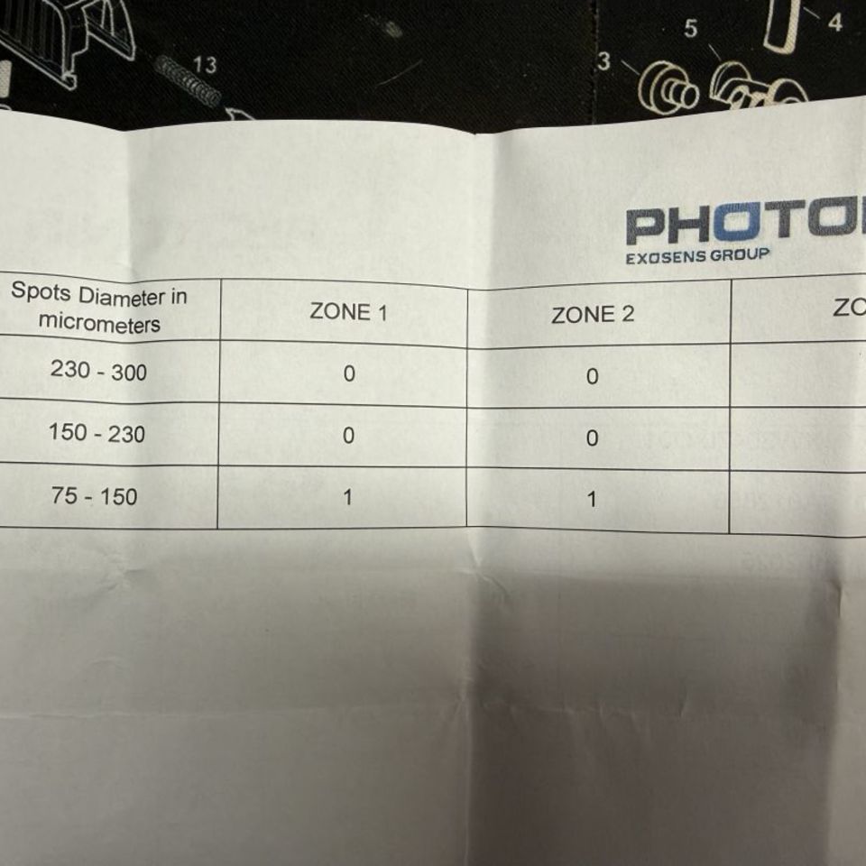 Image 4 - Photonis WP High Gain 