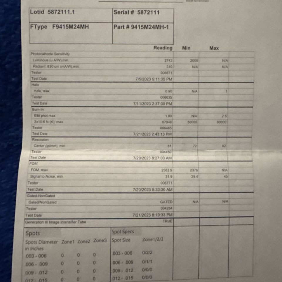 Image 3 - EOTech BinoNV-W