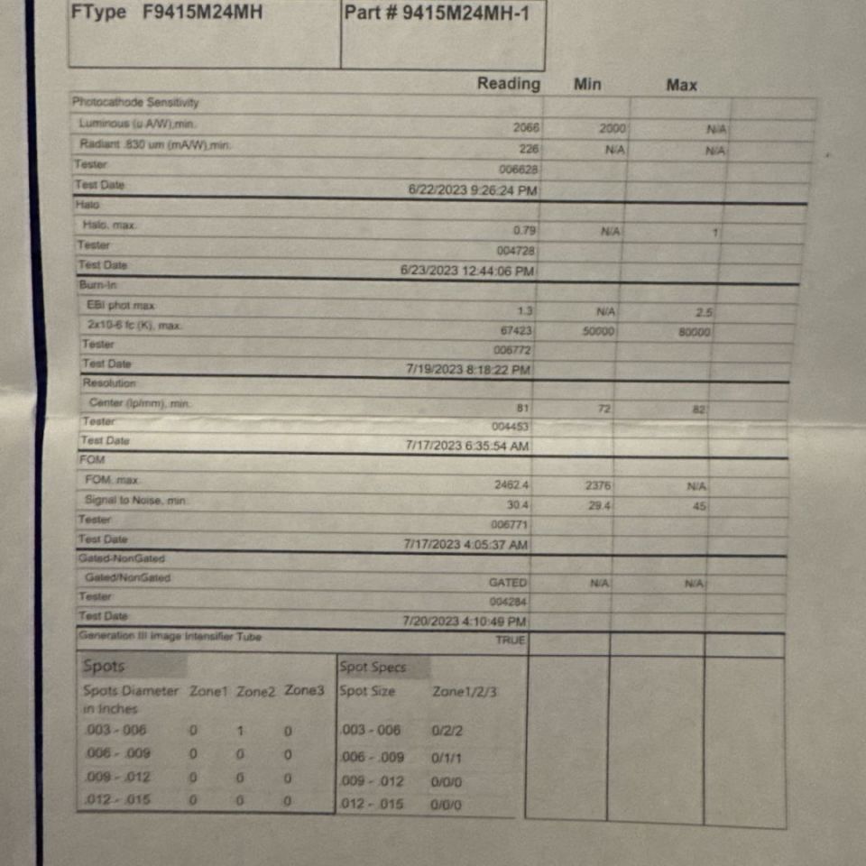 Image 2 - EOTech BinoNV-W