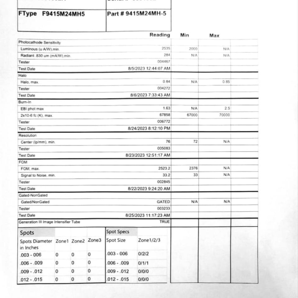Image 4 - HIGH SPEC ELBIT PVS14