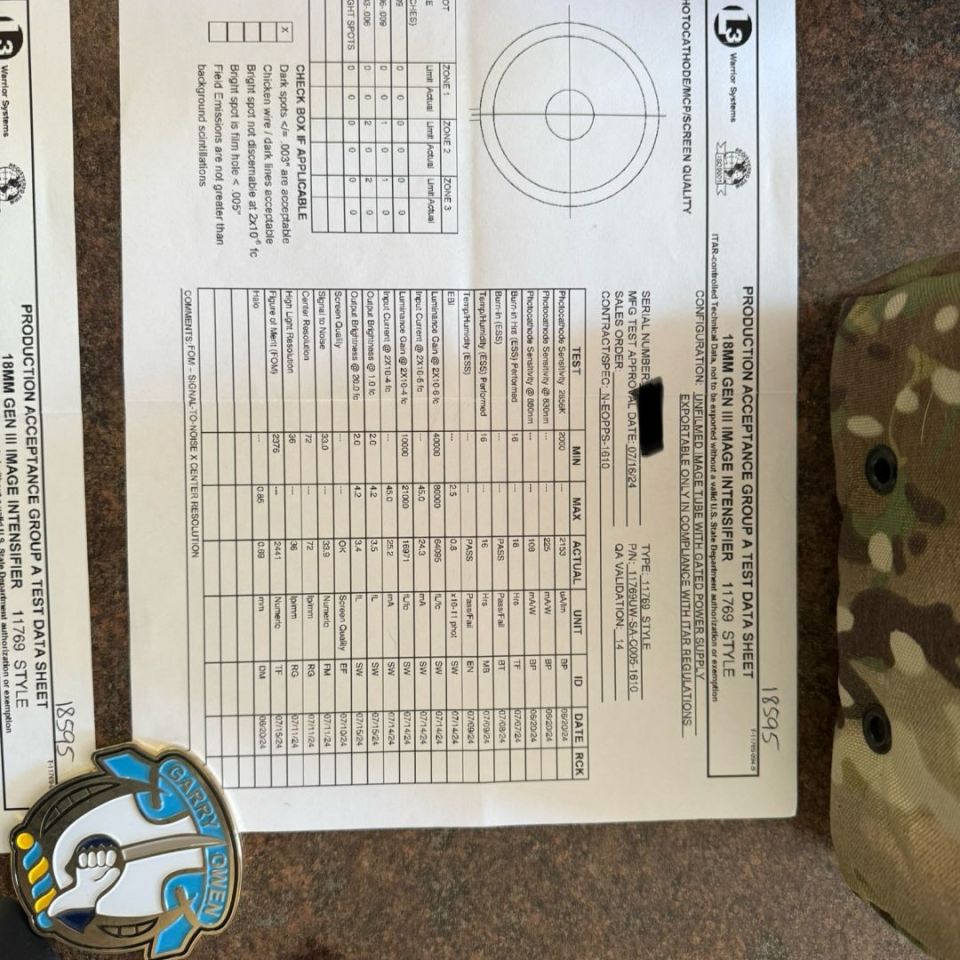 Image 5 - L3 Harris BNVD 1531 