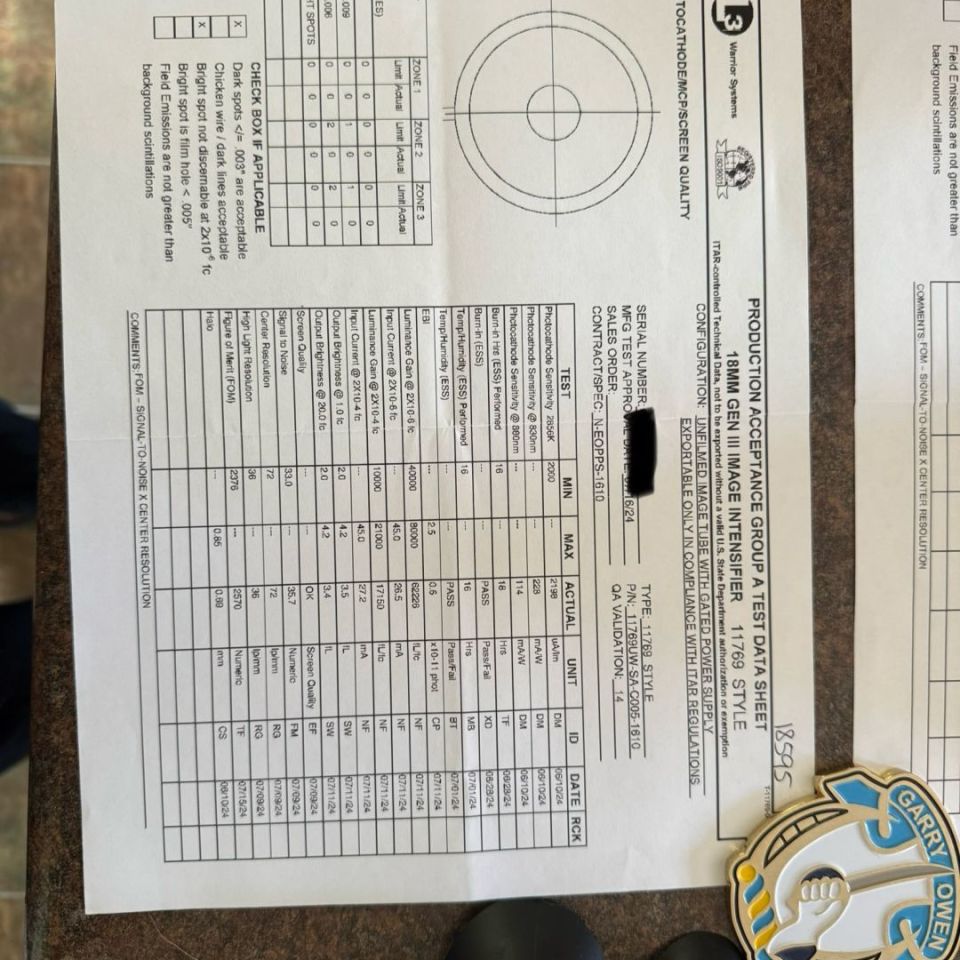 Image 4 - L3 Harris BNVD 1531 